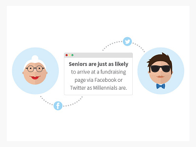 Seniors vs. Millennials avatar illustration infographic millennial senior