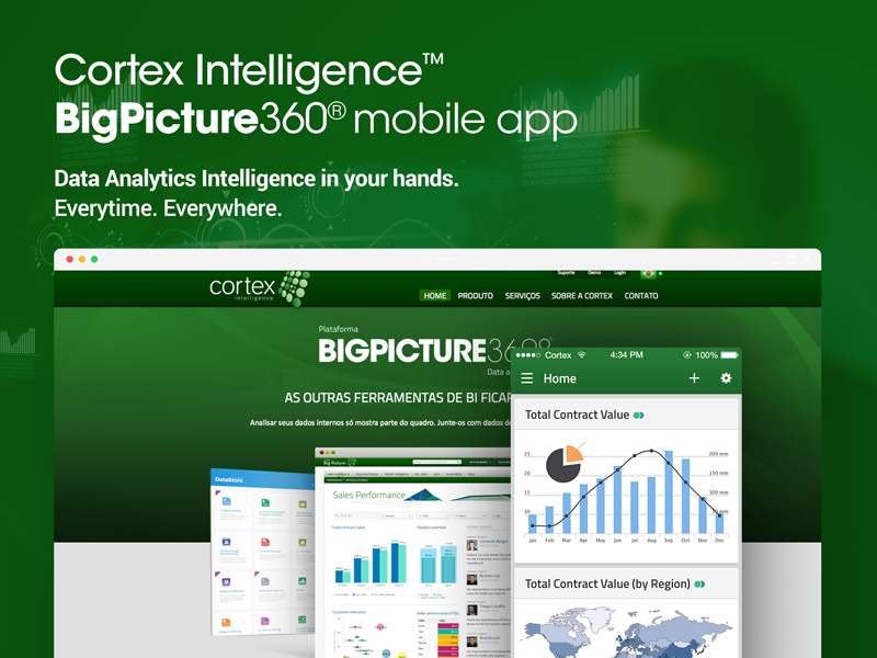 WIP - Business Intelligence Analytics mobile app picture big 360 green design app mobile analytics business
