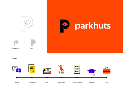 parkhuts branding