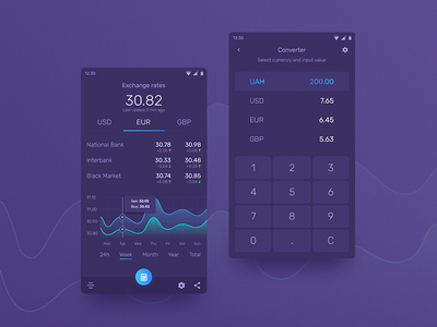Hello Dribbble!!!