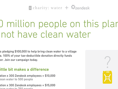 charity: water + Zendesk charity: water zendesk