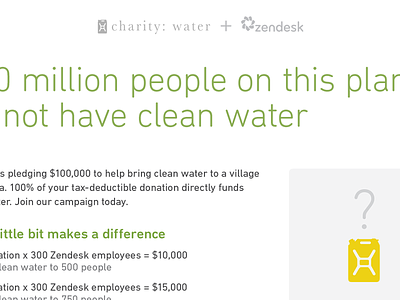 charity: water + Zendesk