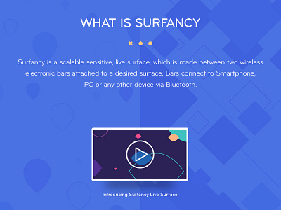 What is... adaptive interactive pattern startup texture video web