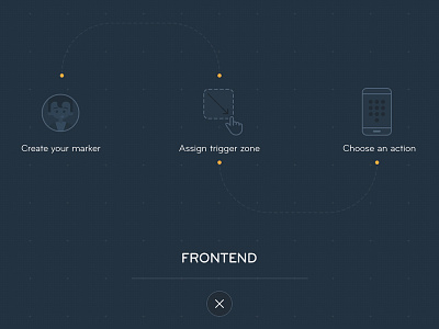 Frontend animation adaptive interactive pattern startup texture video web