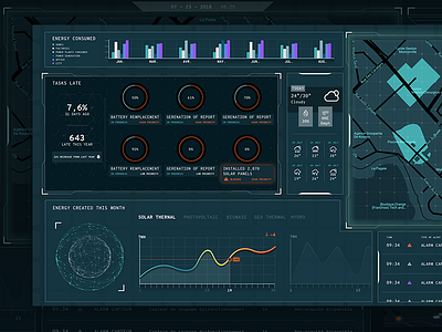 Fui - VR ar charts energy fui futuristic ia ui vr