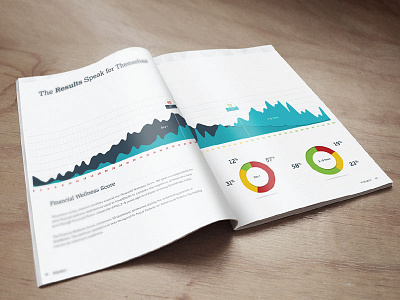 Smartdollar Infographic chart design financial wellness infographic information information design smartdollar vector