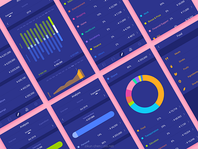 Daily UI #18 Analytics Charts blue dailyui purple