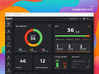 The Cognitive Part black charts dashboard graph kpi typography user interface design ux web application