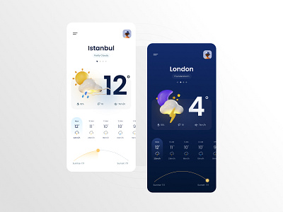 Fresh Weather App Concept