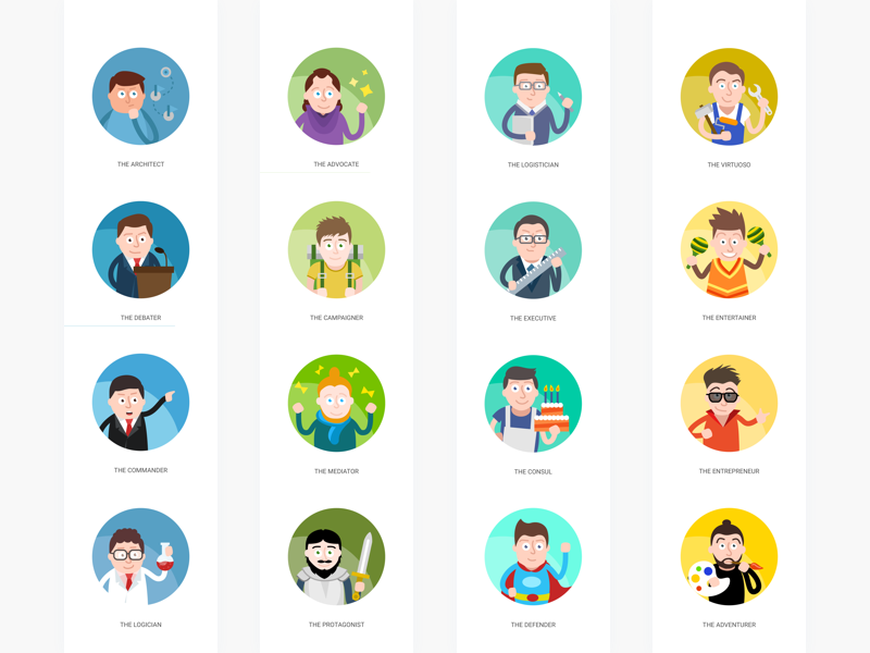 16 personalities. Типы личности 16 персоналий. 16 Personalities персонажи. 16 Personalities БТС. 16 Personalities борец.