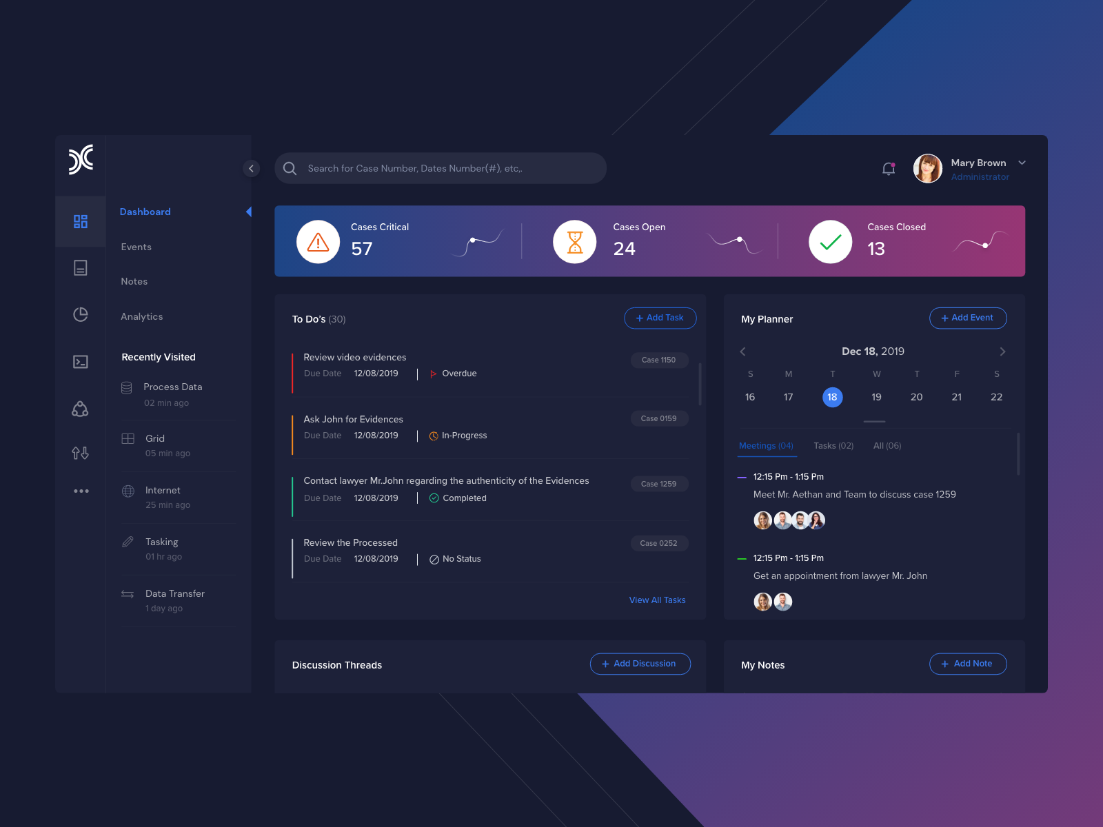 Dark UI-Dashboard by Muruganandam s on Dribbble