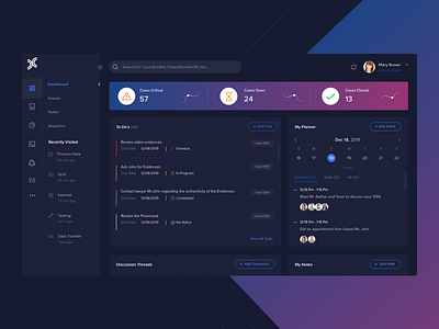 Dark UI-Dashboard