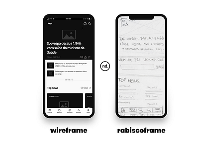 Wireframe | Rabiscoframe app news
