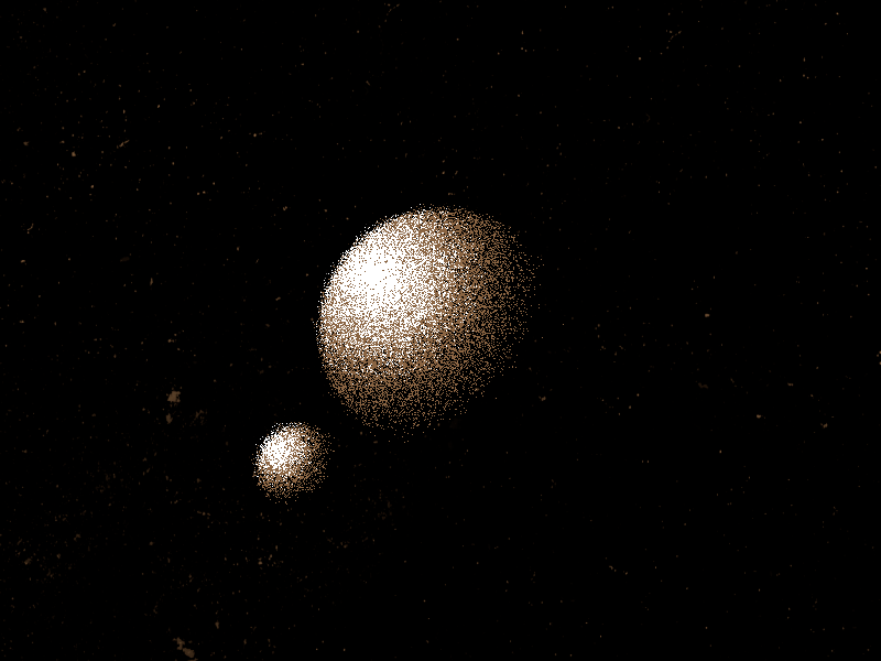 Noise Planets