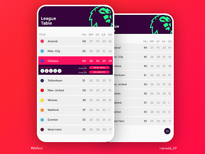 Daily Ui 19