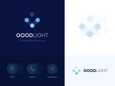 Goodlight Branding