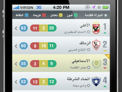 EGY League app egypt football ios iphone soccer
