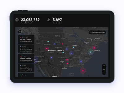 Network Alert & Call-in Volume Prediction