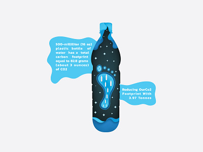 Bottle Infographic 2 blue botlle datar illustration infographic ui ux vektor