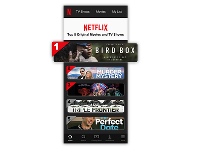 Daily UI 019 - Leaderboard daily 100 daily 100 challenge daily challange daily ui daily ui 019 dailyui design leaderboard movies netflix netflix leaderboard ui