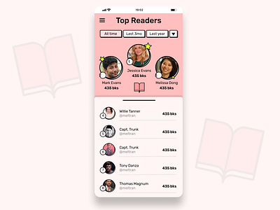 Top Readers Leaderboard // Retro pink design ui ux