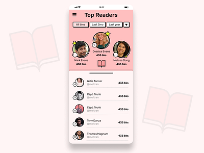 Top Readers Leaderboard // Retro pink