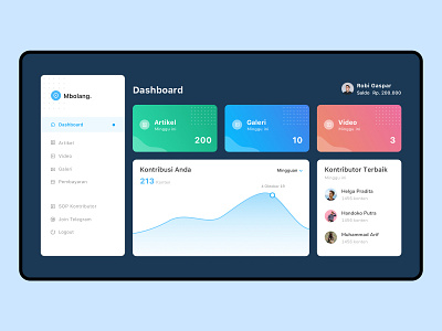 Dashboard Contributors - Exploration dashboard design dashboard ui ui ux web design