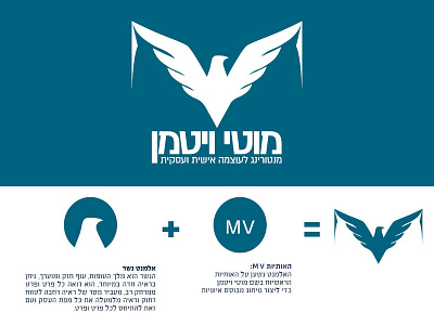 מיתוג למנטור לעמותות brand logo