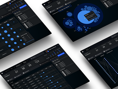 Discovery and prediction dashboard data data analysis data visualisation drug interace landscape prediction