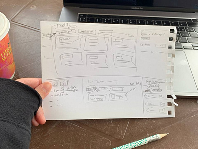 Wireframes as they are daily inprogress service ui ux wireframes