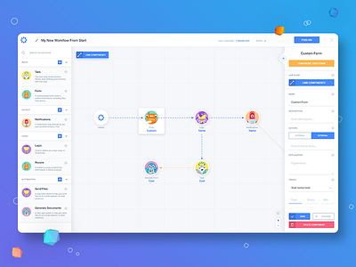 Heroku app - Tasks management, analytics and automation. administration ai analytics application artificial intelligence control dashboard design flow interface mail system automation ui web