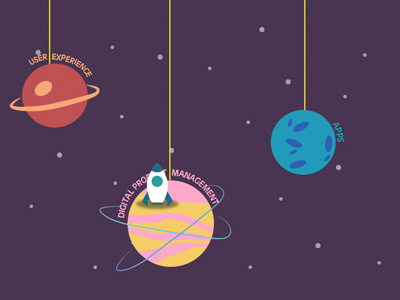 Ruimtevaart animation illustrator planets space space shuttle still work in progress