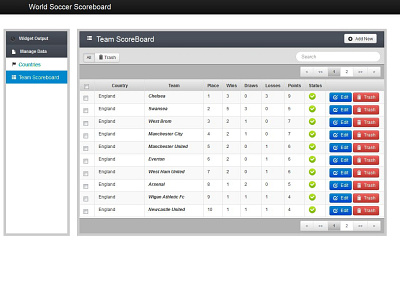 Score Board Widget (2012)