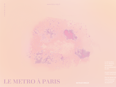 Metro Paris data