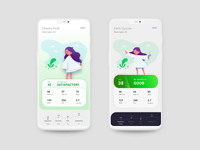 Air Quality App Concept #01 airqualityindex app aqi branding character design flat illustration ios minimal mobile ui ux