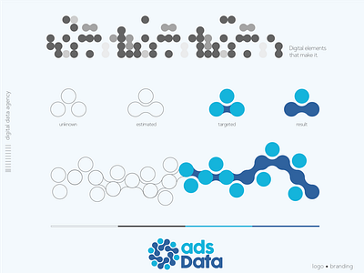 adsdata | digital data agency
