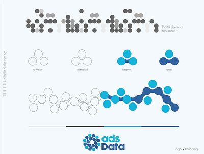 adsdata | digital data agency branding design flat icon illustrator logo minimal social media type typography