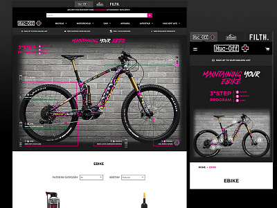 Muc-Off - eBike collection product overview placement