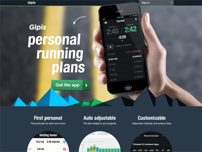 Gipis Personal Running Plans LP