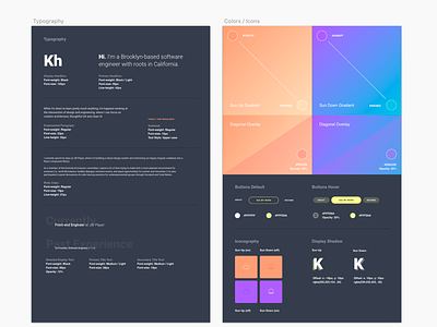 Brand Guide brand design gradient guide icon styleguide styles typography