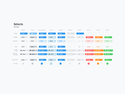 Select button components