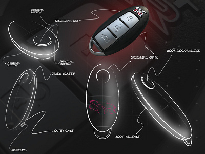 Gtr Smart Key Fob Concept