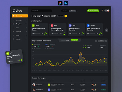 Dashboard-UI-Dark-Theme design flat ui uidesign