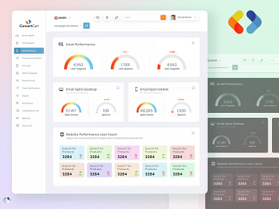 Dashboard Design