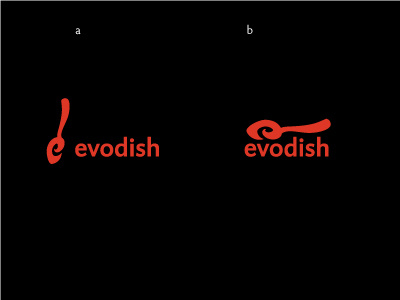 Evodish logo - please vote e management restaurant spoon tables