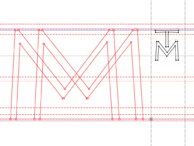 Trademark Symbol custom font trademark type typography