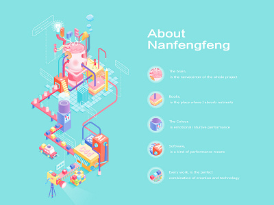 About Nanfengfeng illustrations