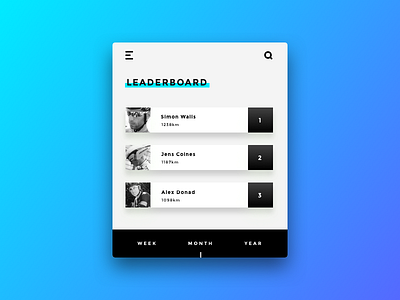 Daily UI challenge #019 — Leaderboard