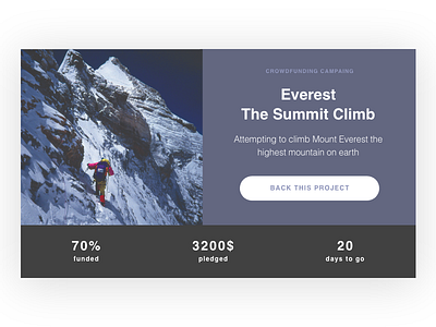 Daily UI challenge #032 — Crowdfunding Campaign