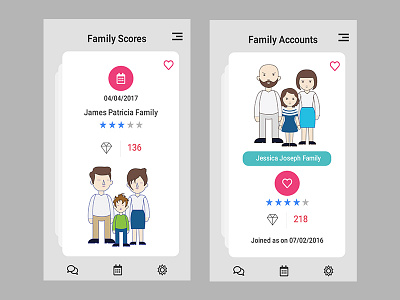 Familyfun App concerts event details rating timings for events